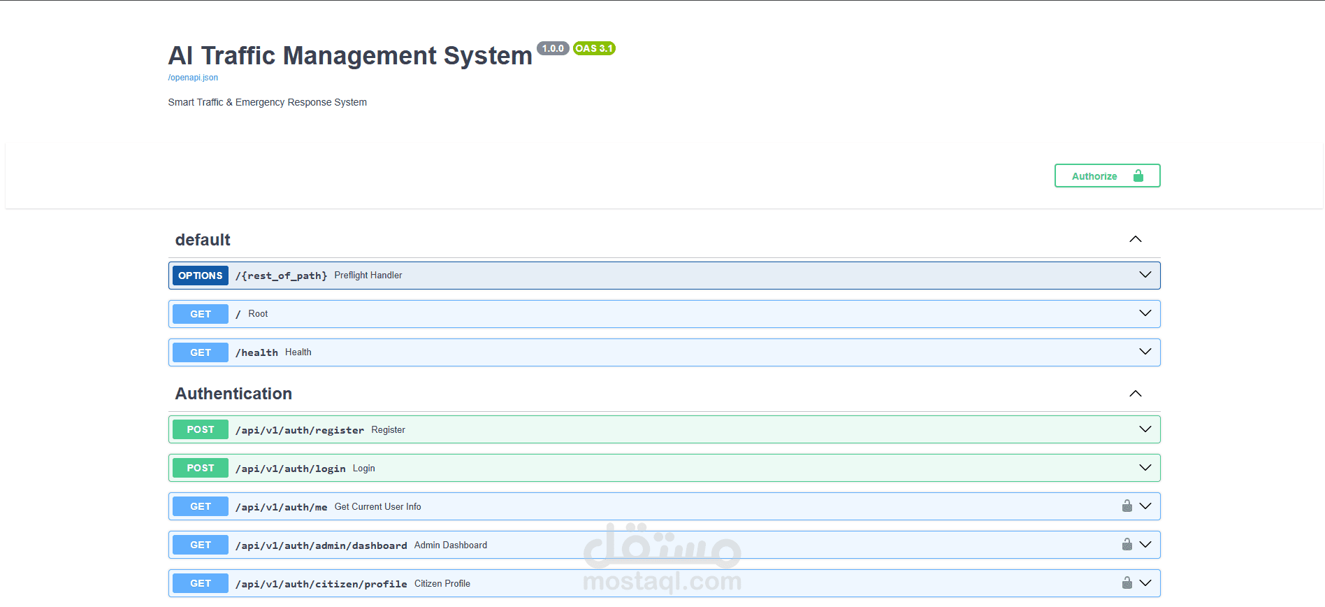 AI Traffic Management System | Backend