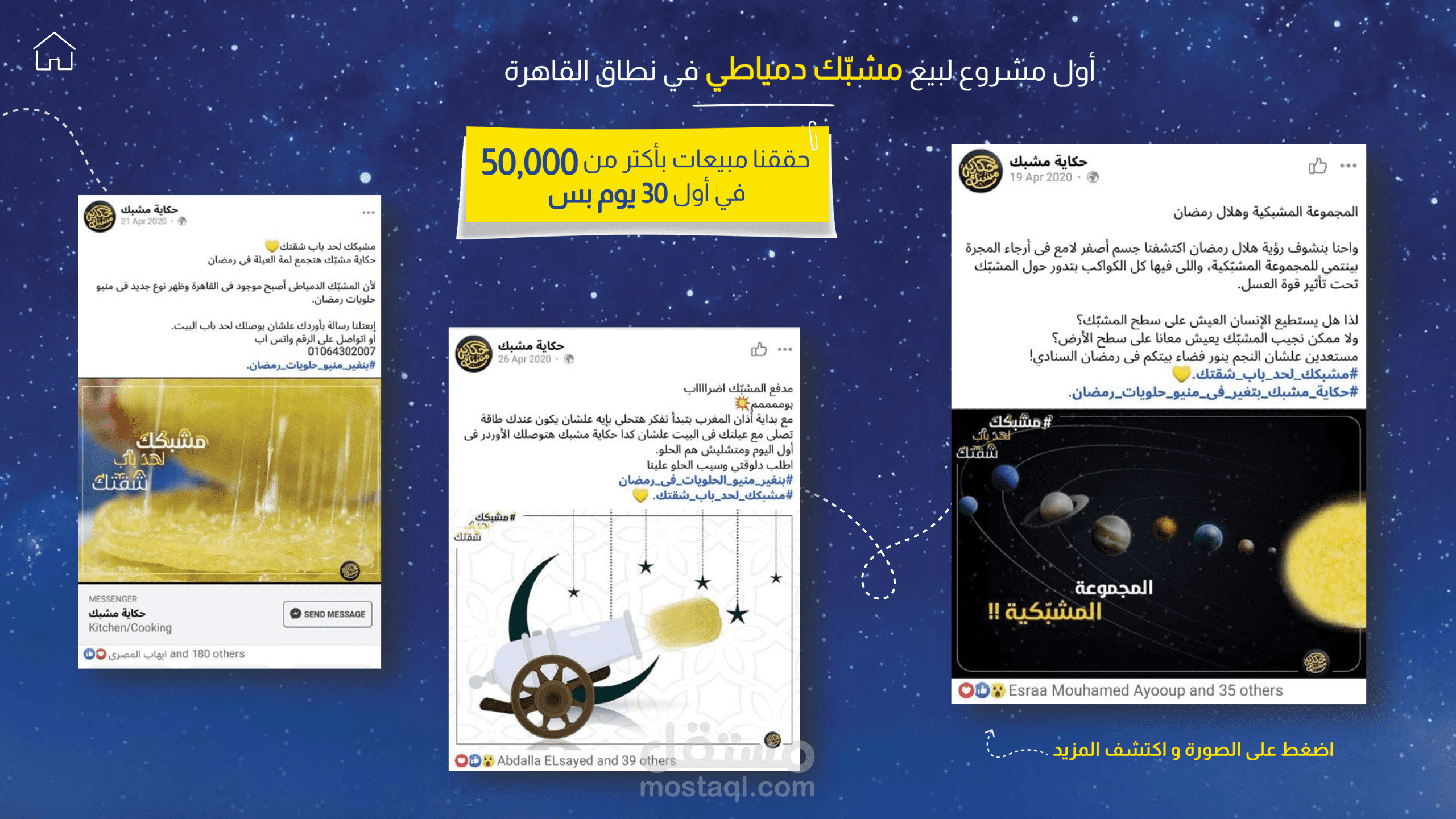 مجال الطعام، والحلوى