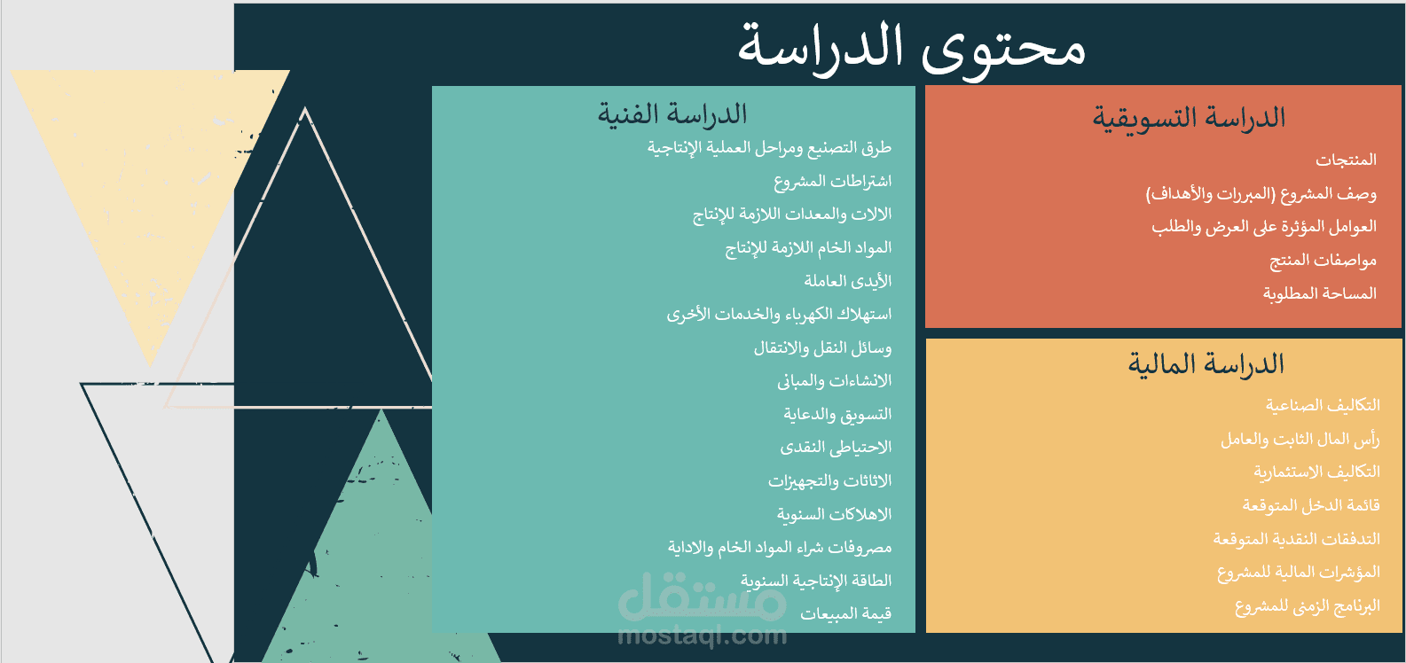 تصميم عروض تقديمية على الباوربوينت