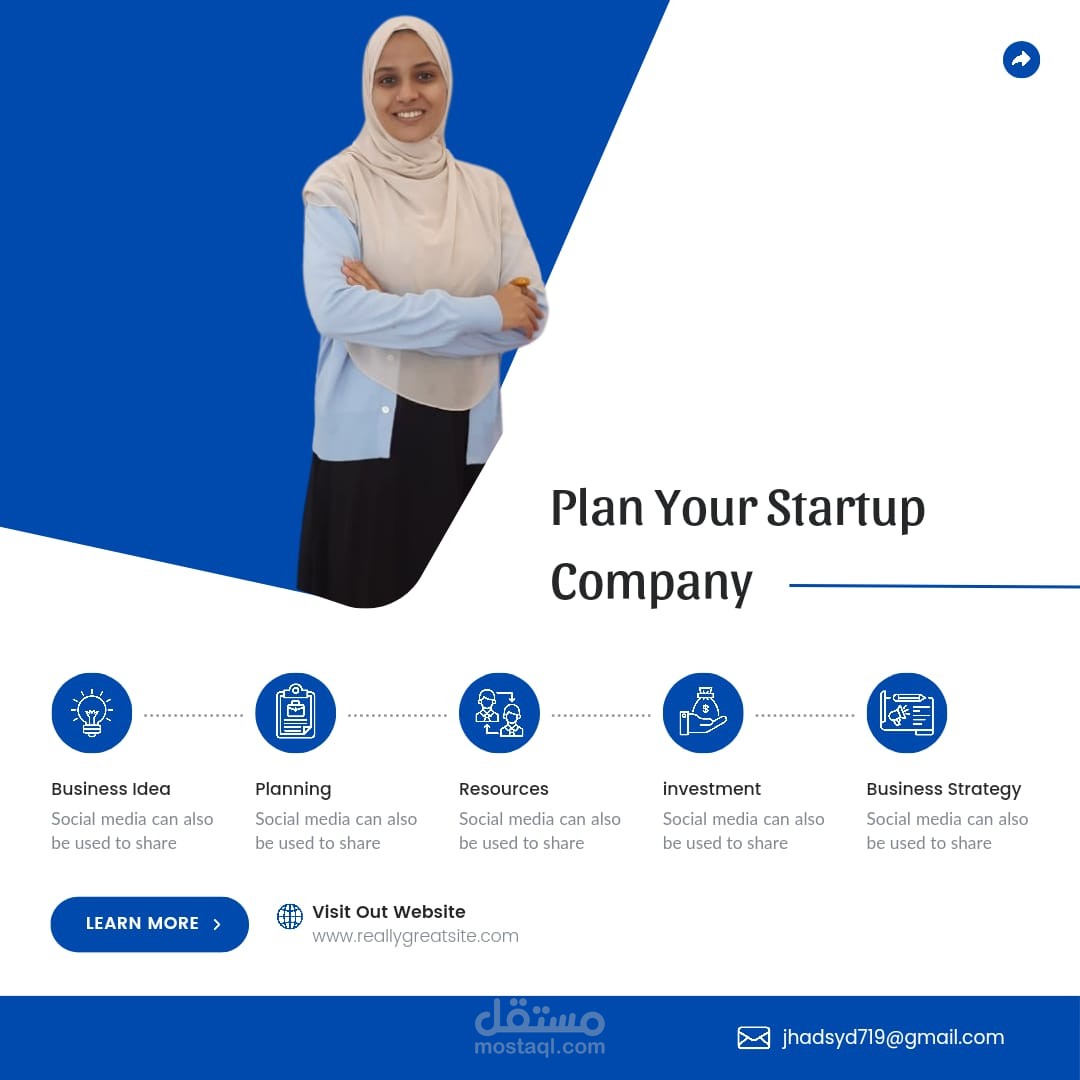 خطة تسويقة متكاملة لمطعم سياحي