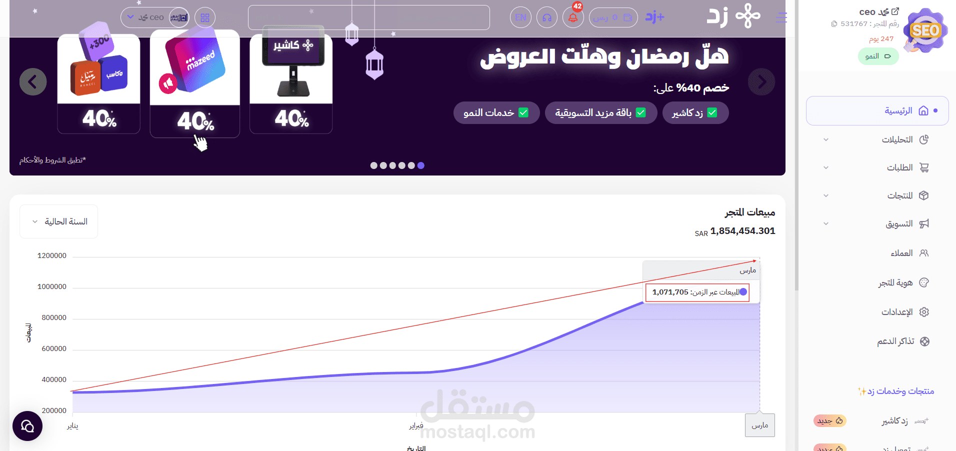 ساهمت الخطة في رفع المبيعات بما يزيد عن 1,000,000 ريال سعودي حسب بيانات المتجر