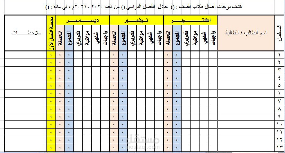 الميكروسوفت