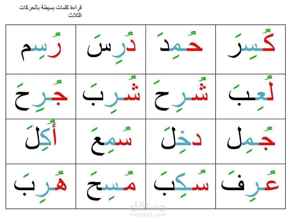 تجهيز الأطفال للقراءة والكتابة وحفظ القرآن