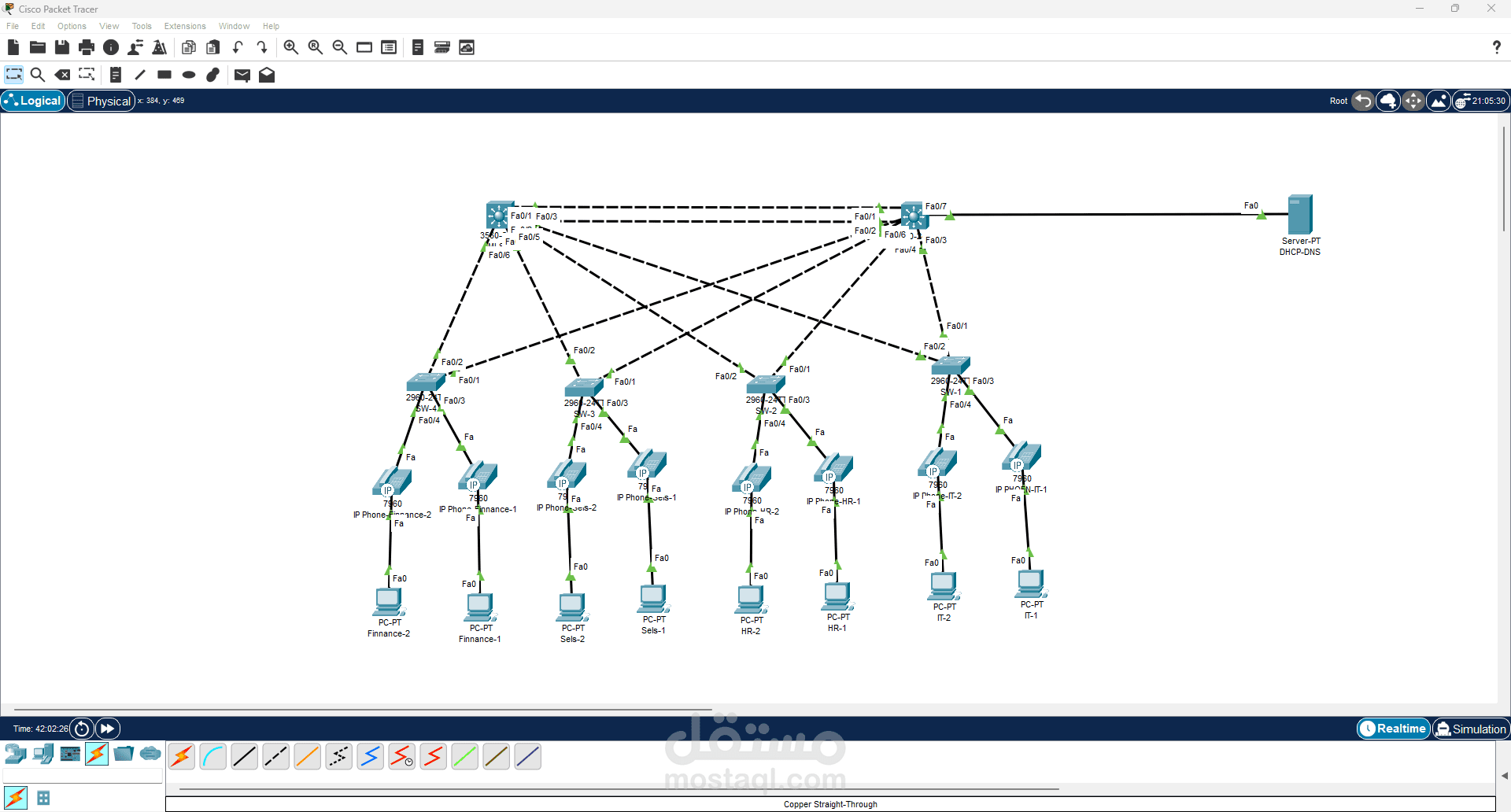 إعداد شبكة متكاملة باستخدام Cisco Packet Tracer تشمل DHCP وVoIP