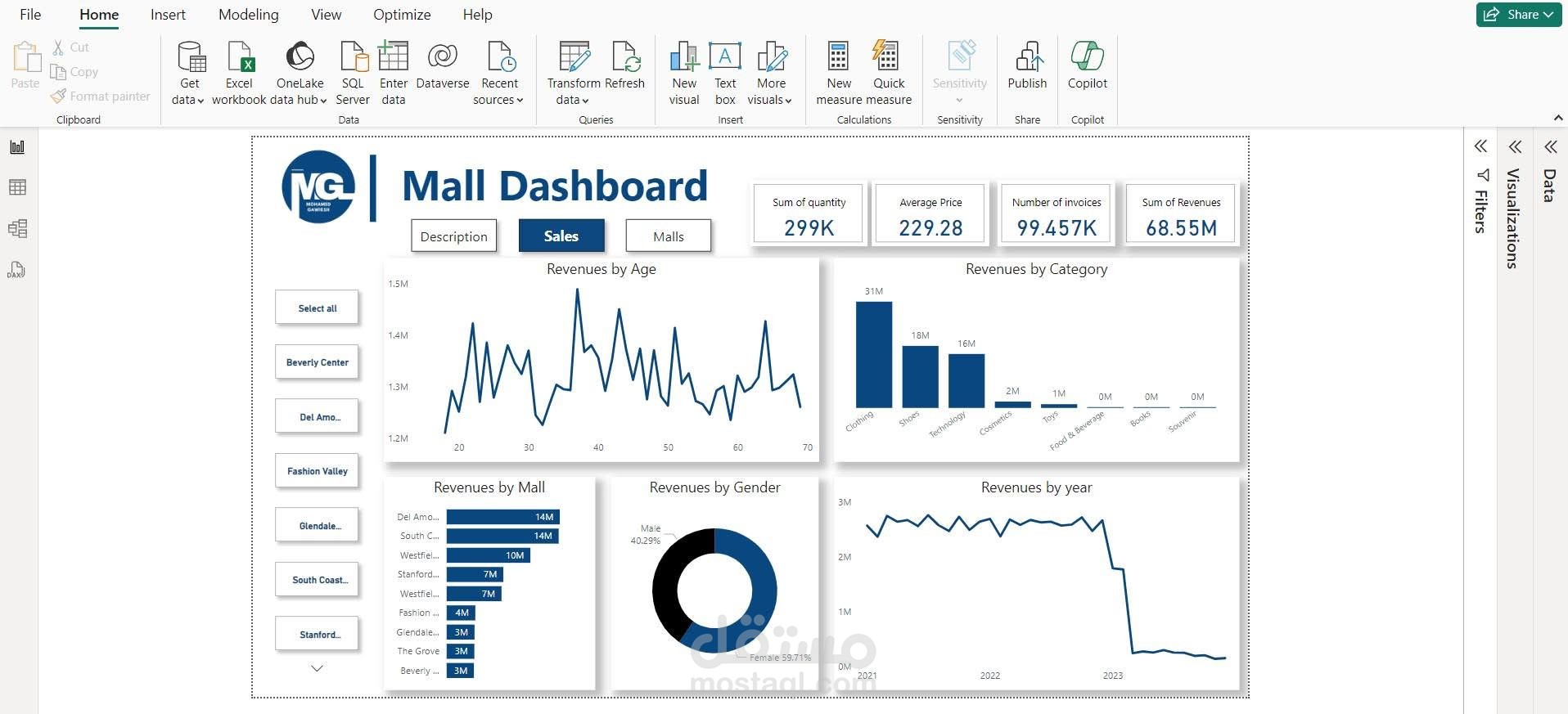 تحليل البيانات وإنشاء تقارير احترافية باستخدام Power BI