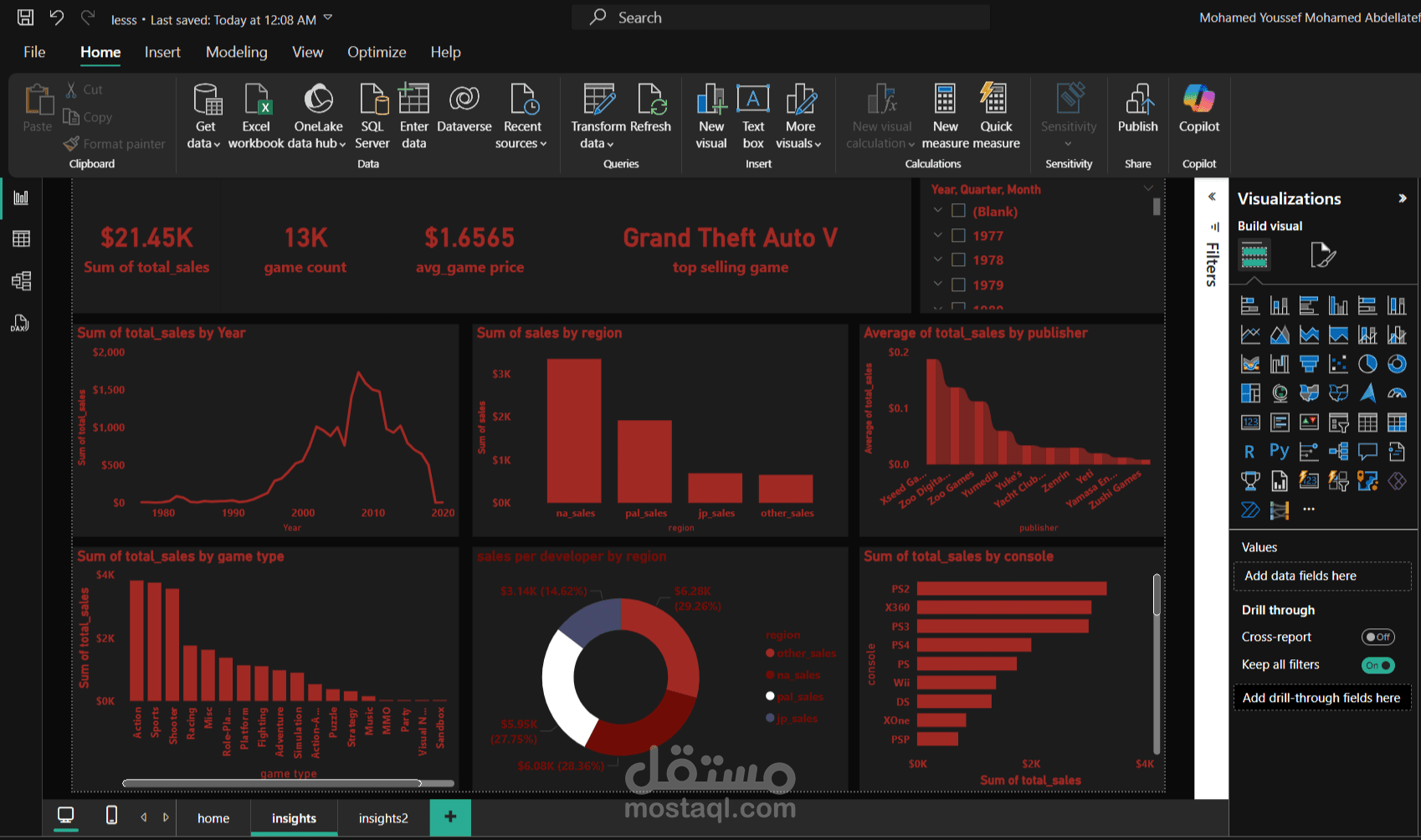 وحة تحكم تفاعلية لتحليل بيانات الألعاب باستخدام Power BI