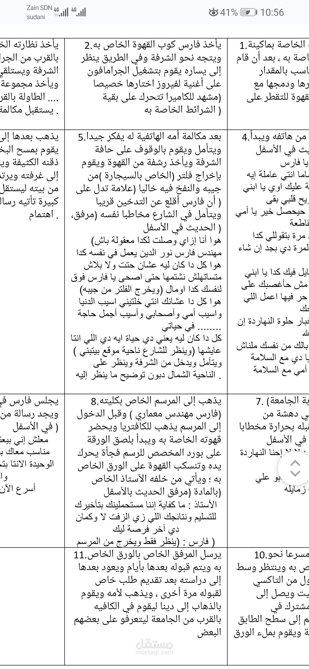 معالجة سيناريو