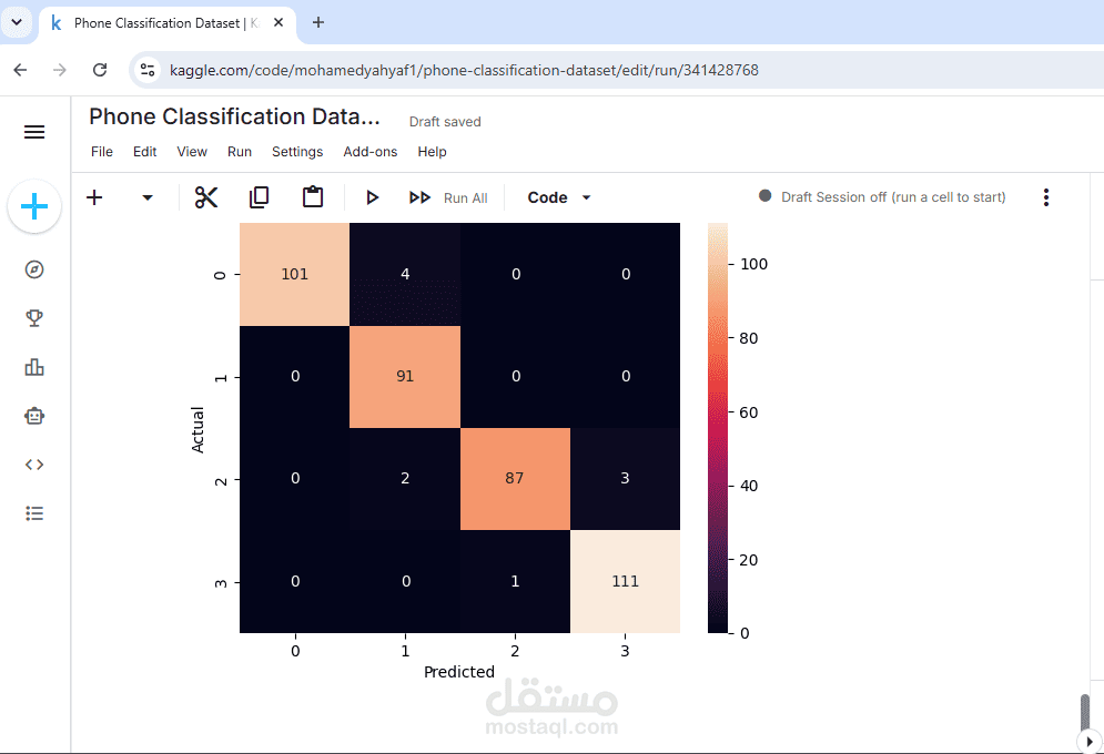 AI Model Training for Customer Question Prediction and Response Using Python