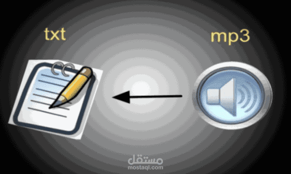 تفريغ محتوى محاضرات صوتية