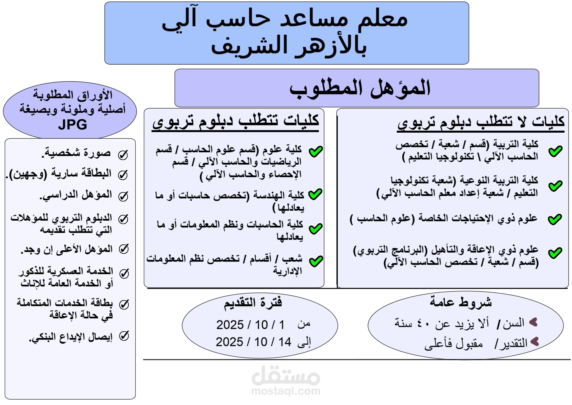 إعلان وظيفة