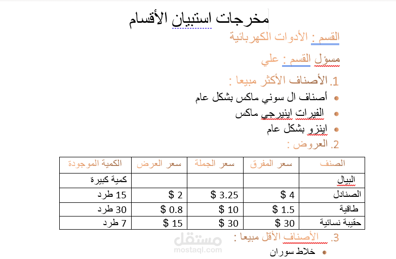 اعداد خطة ادارة داخلية تسويقية