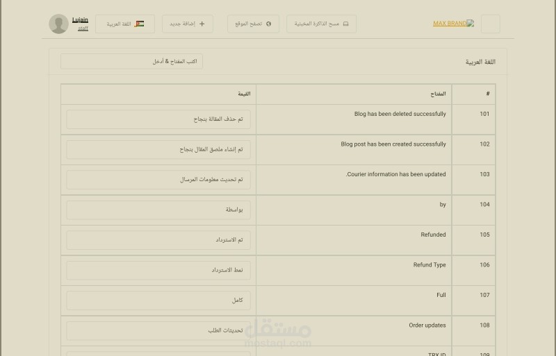 ترجمة موقع للتجارة الإلكترونية