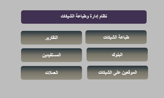 برنامج متكامل لطباعة الشيكات