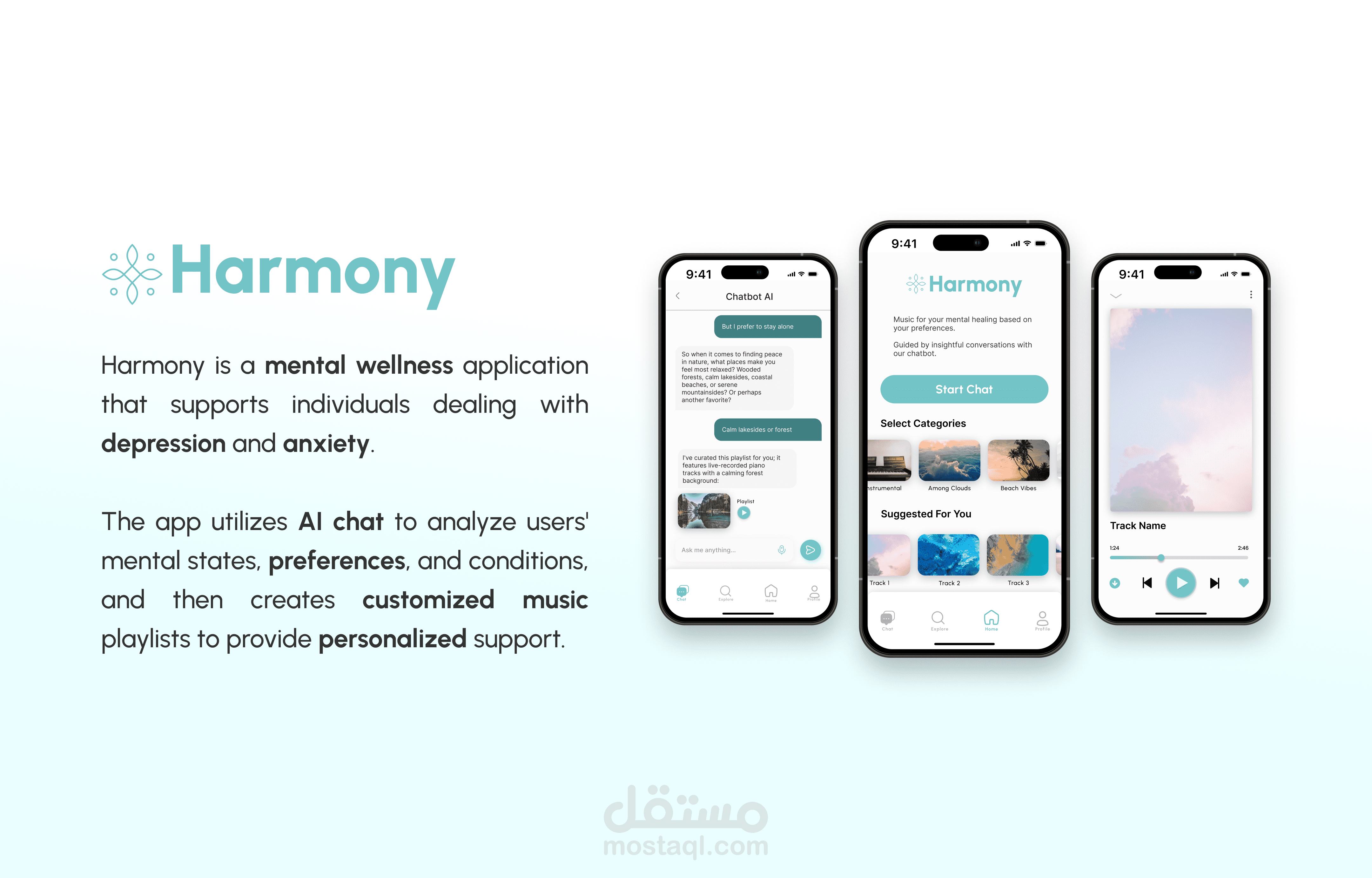 UXUI Design Mobile App