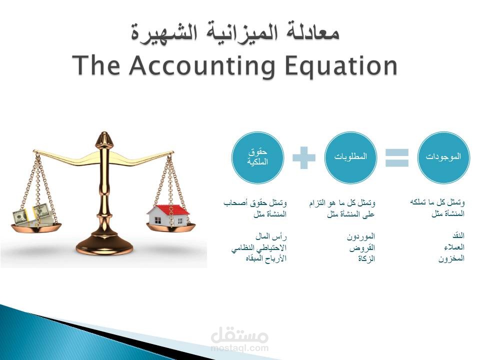 بوربوينت احترافي شرح إعداد القوائم المالية للمحاسبين والطلاب