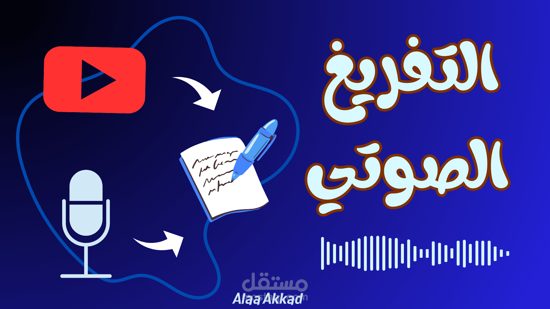 التفريغ الصوتي للغتين العربية والإنجليزية "ترانزسكربشن"