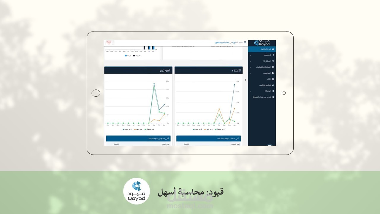 تنظيم الأعمال المالية على برنامج قيود