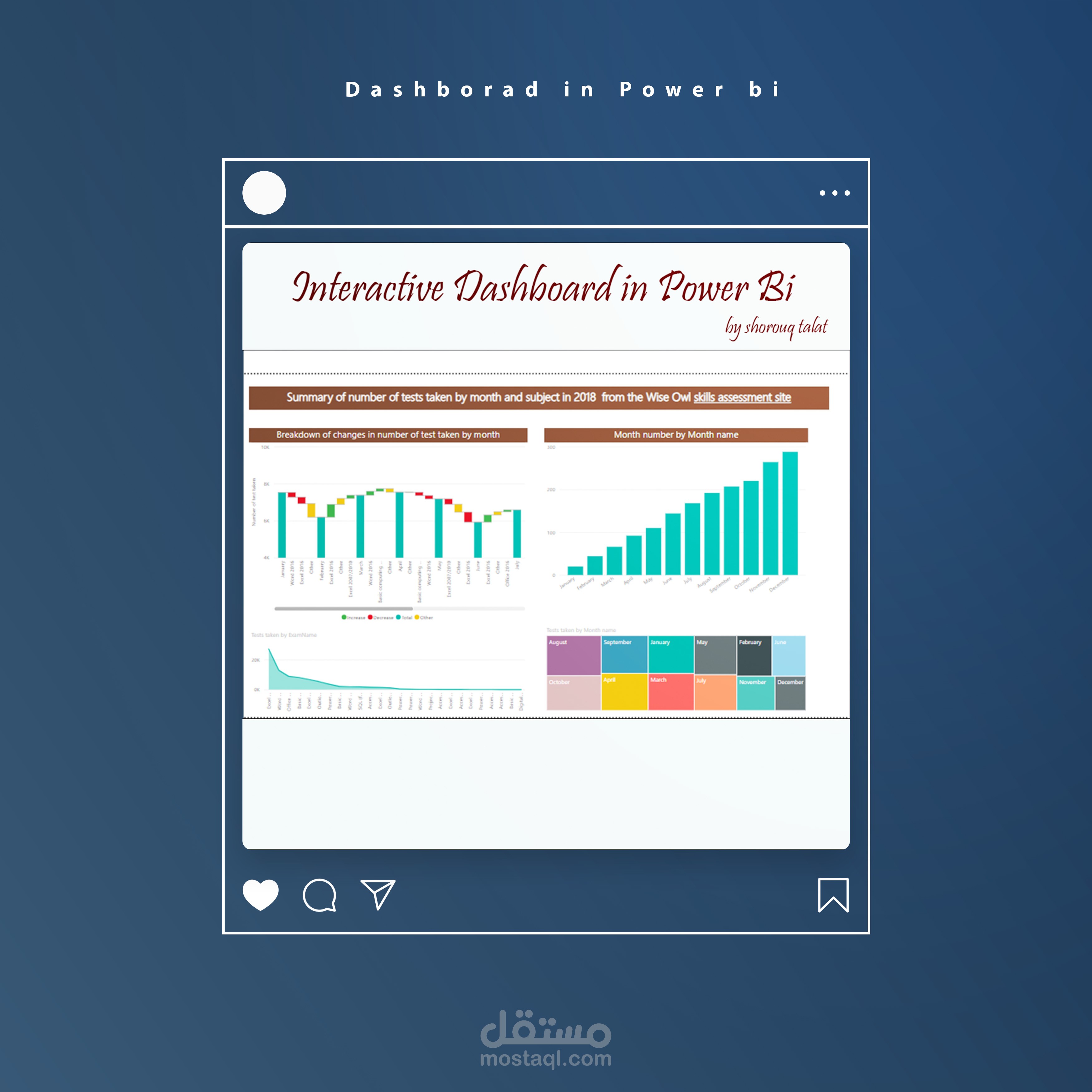 داشبورد تفاعلي على برنامج Power bi