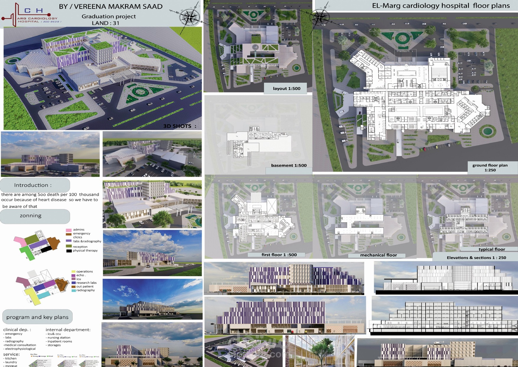 cardiology hospital design