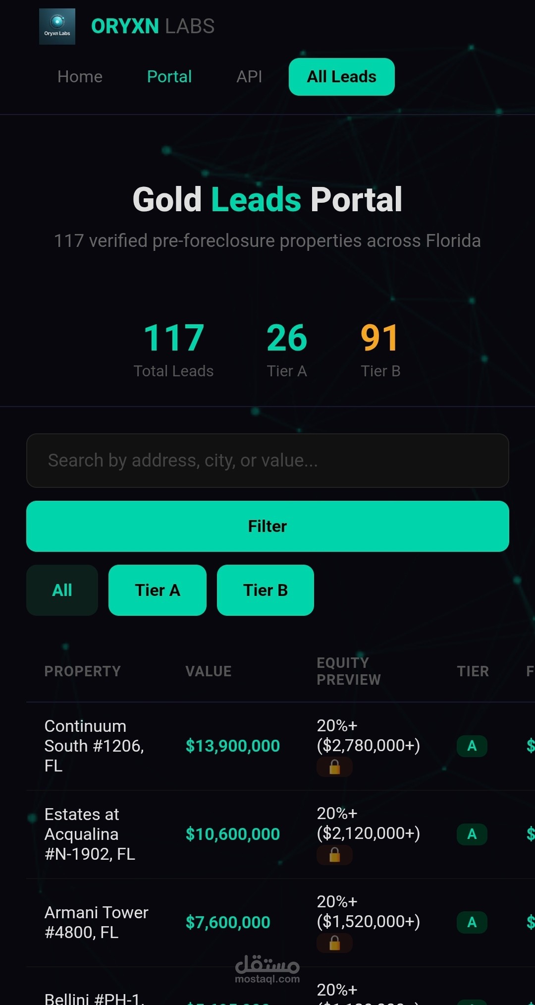 منصة ORYXN LABS لتحليل العقارات في فلوريدا