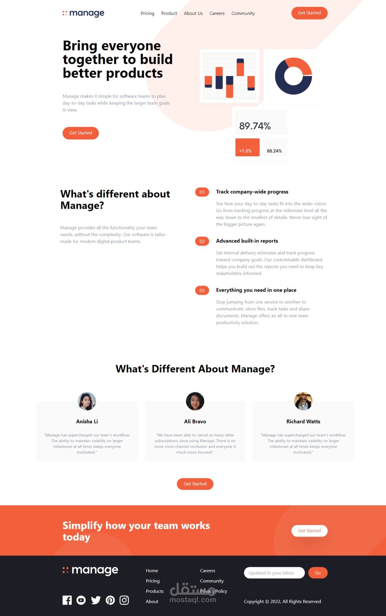 Landing page