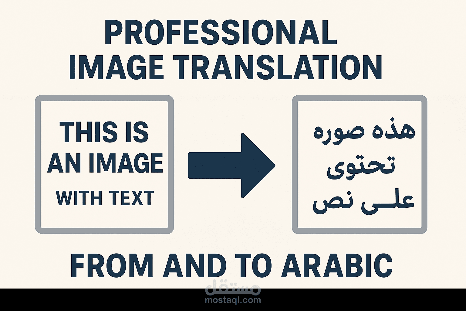 ترجمة احترافية للصور من وإلى العربية – تفريغ وكتابة دقيقة