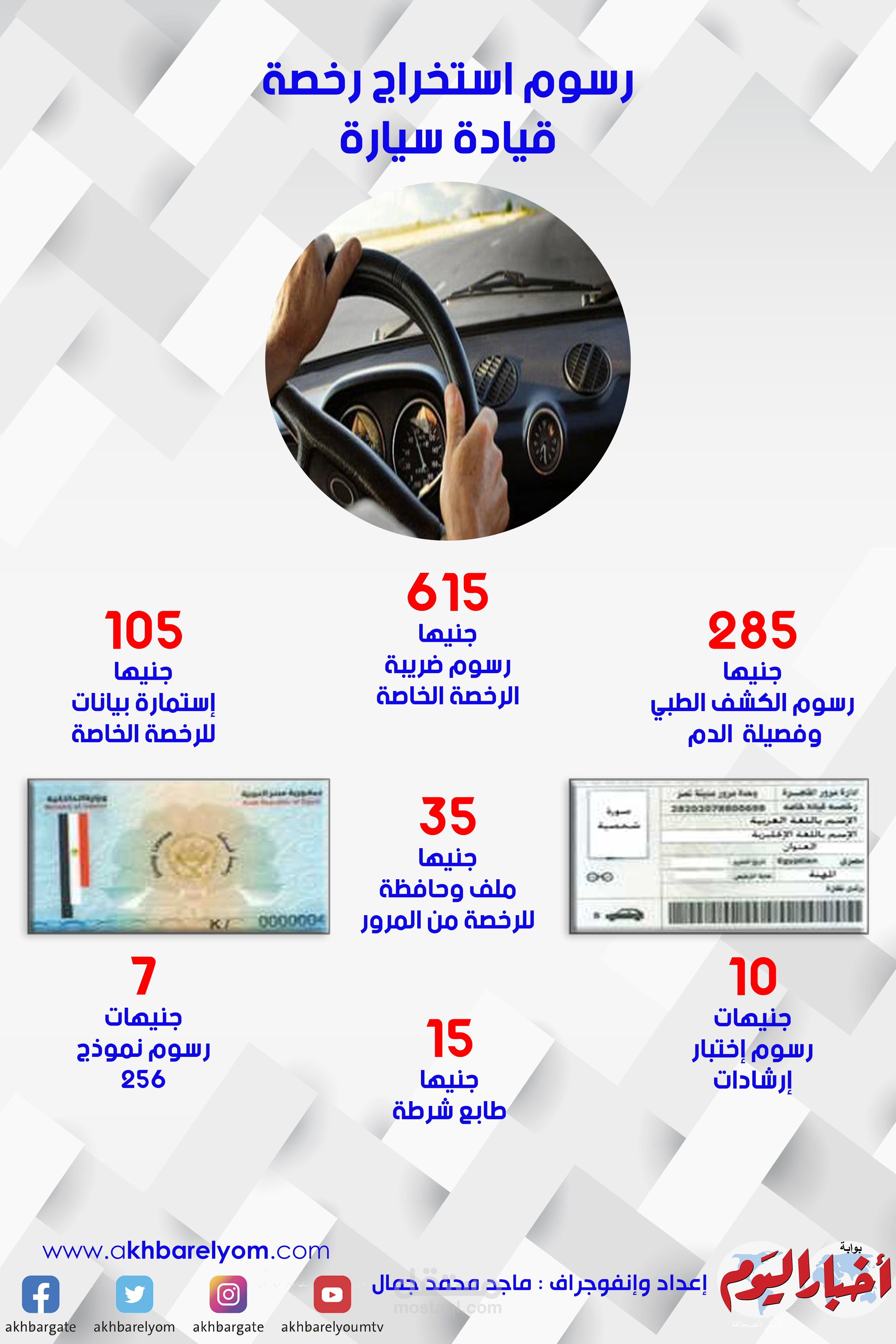 تصميم انفوجراف