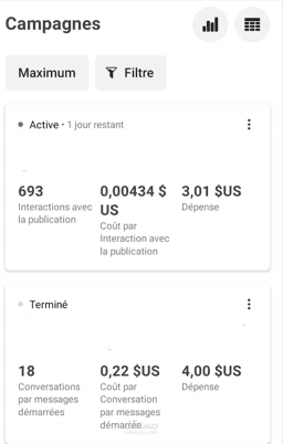 نتائجي في اعلانات الفيس بوك