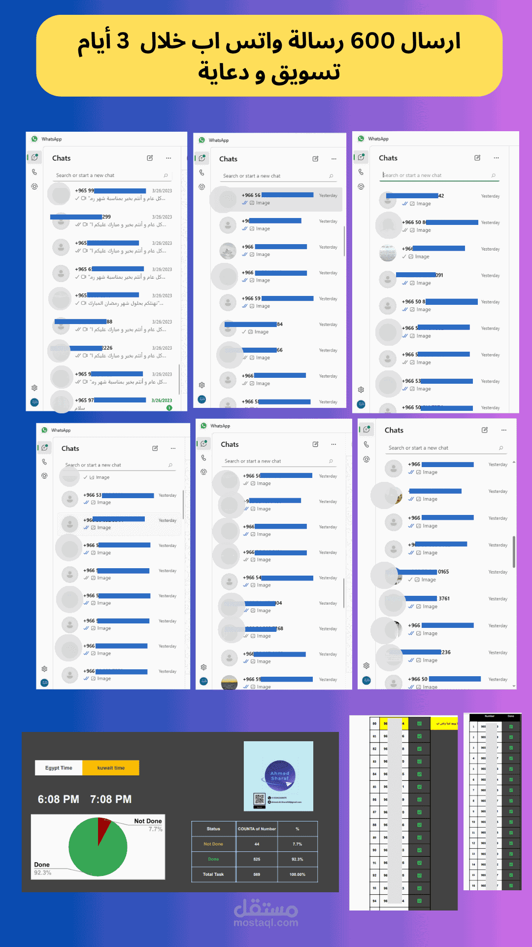 إرسال 600 رسالة واتس اب خلال 3 ايام