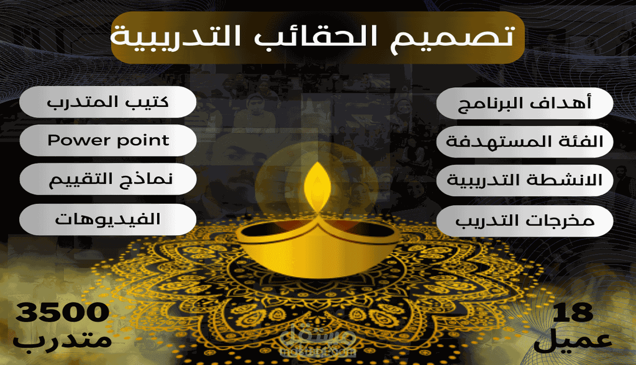 تصميم بوستات سوشيال ميديا و دعايا لخدمات