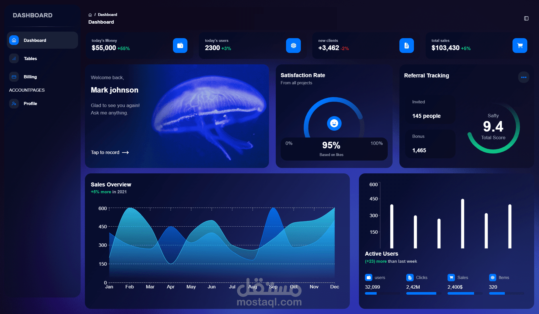 Dashboard