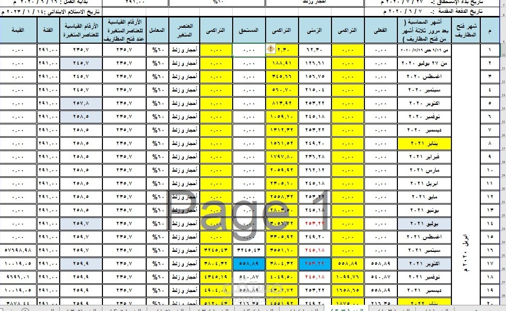 اكسل محاسبى