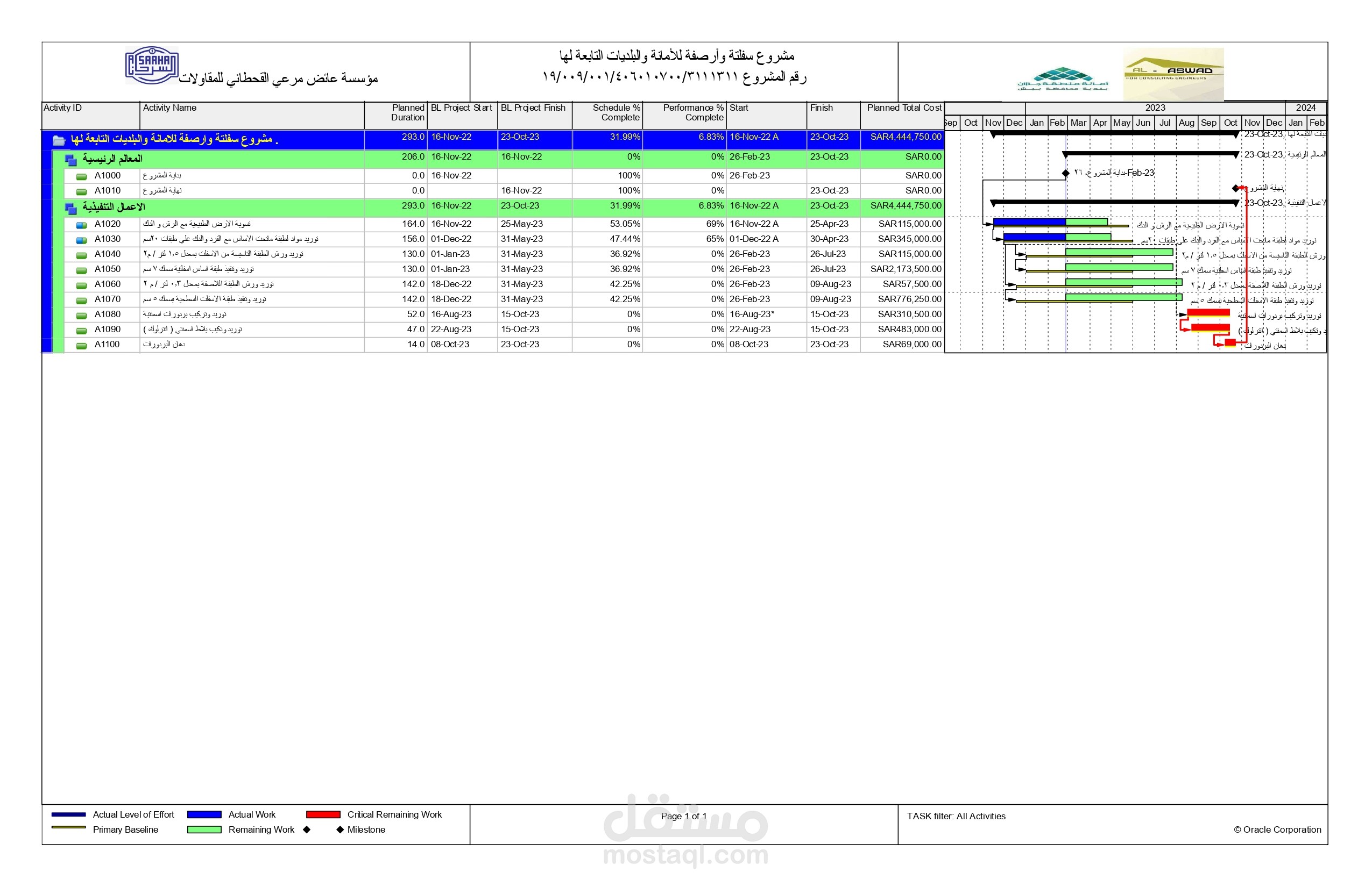 المملكة العربية السعودية