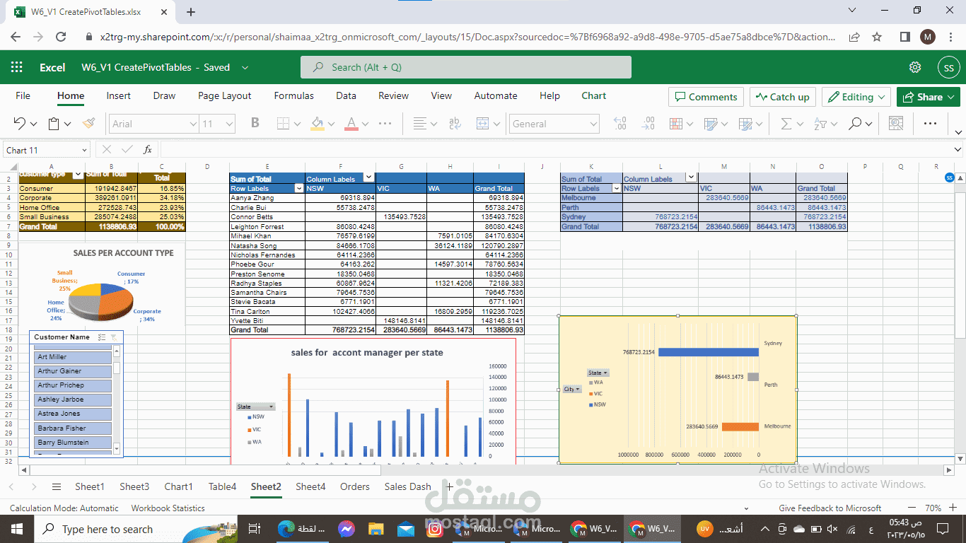 إنشاء لوحة معلومات تفاعلية ( dashboard )