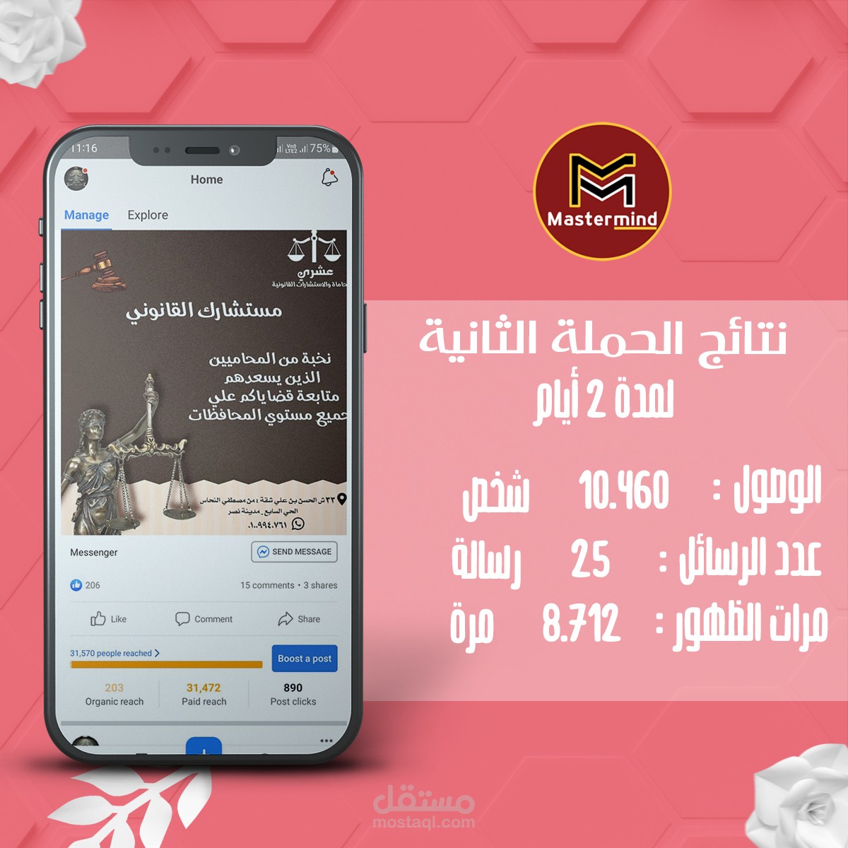 نتائج اعلانات سوشيال ميديا للدعايا