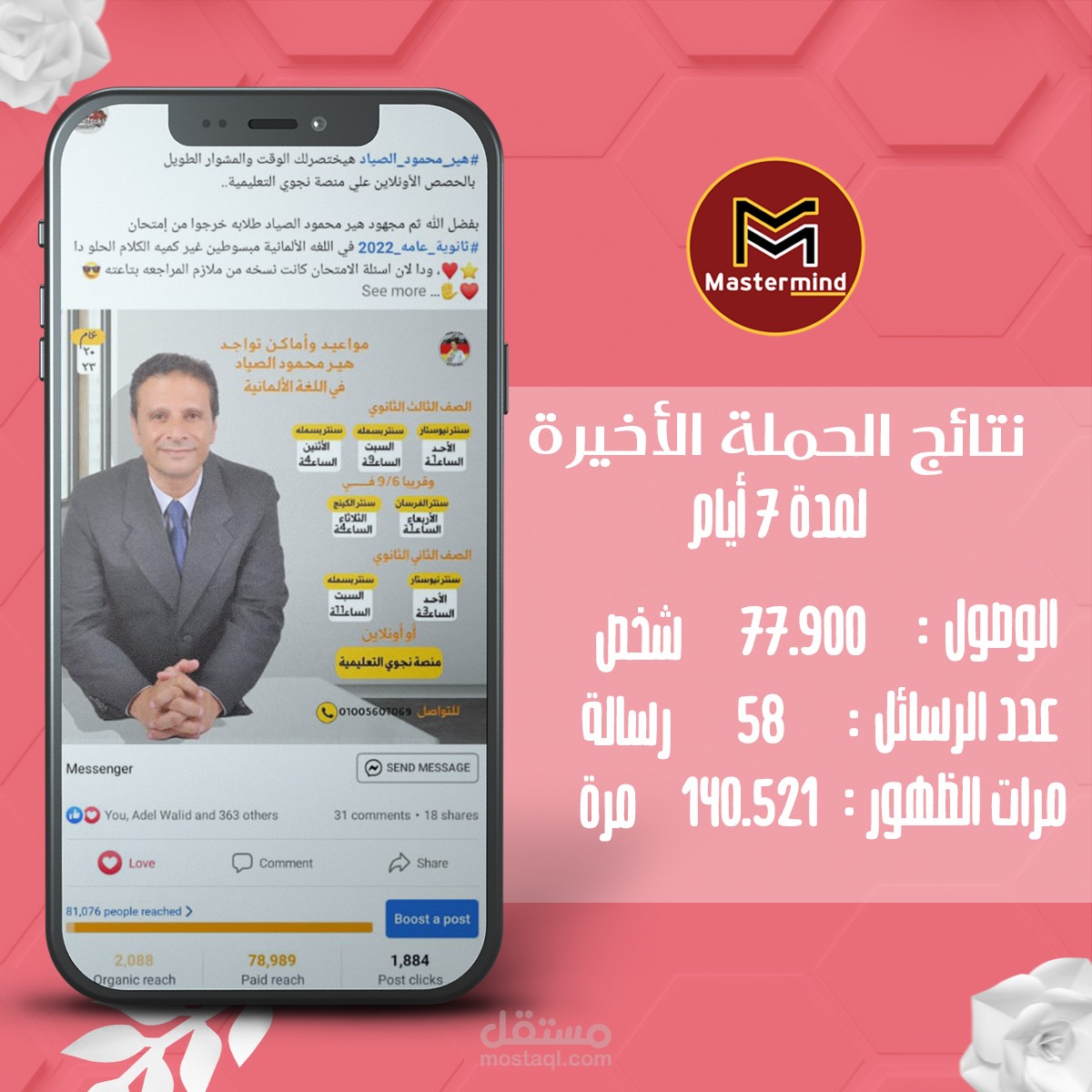 نتائج اعلانات سوشيال ميديا للدعايا