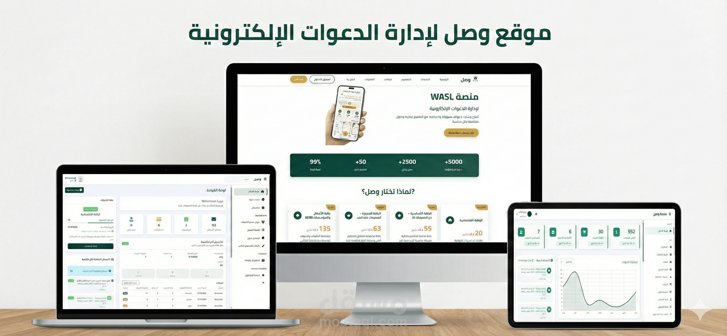 برمجة موقع “وصل” لإدارة الدعوات والرسائل مع تكامل كامل لـ WhatsApp ولوحات تحكم متقدمة