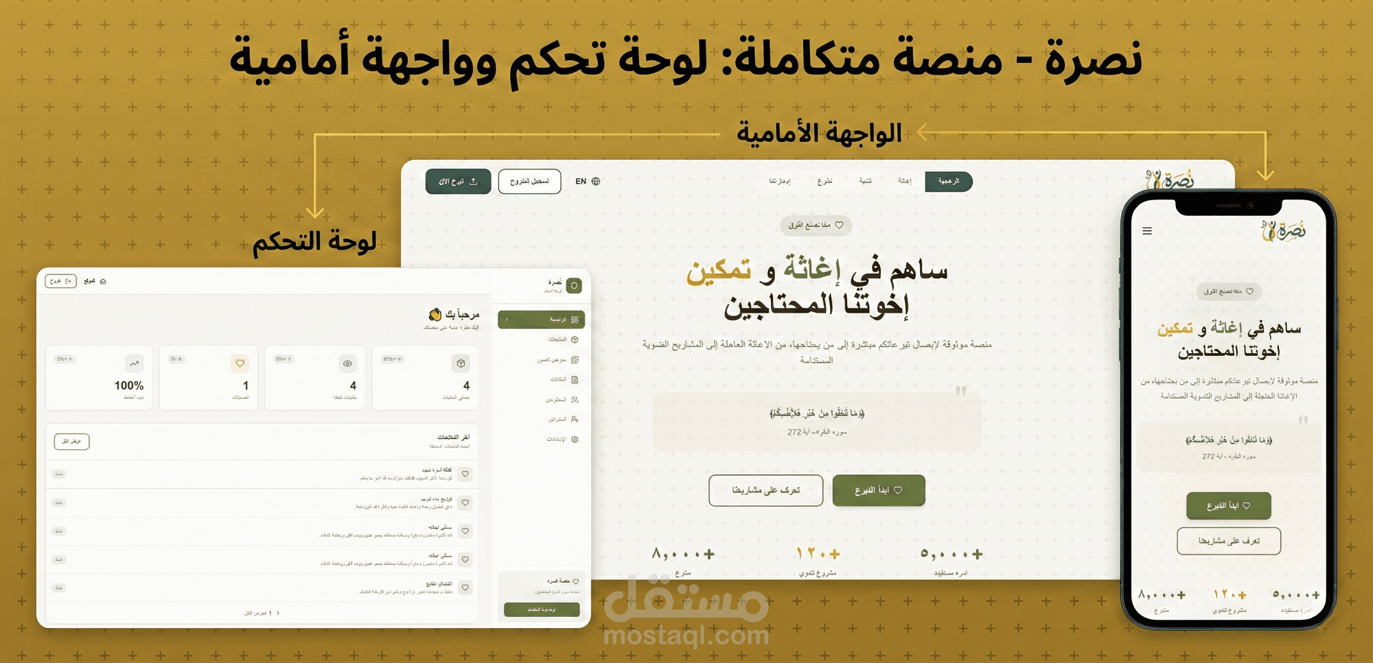 منصة خيرية - تطوير كامل للموقع الإلكتروني