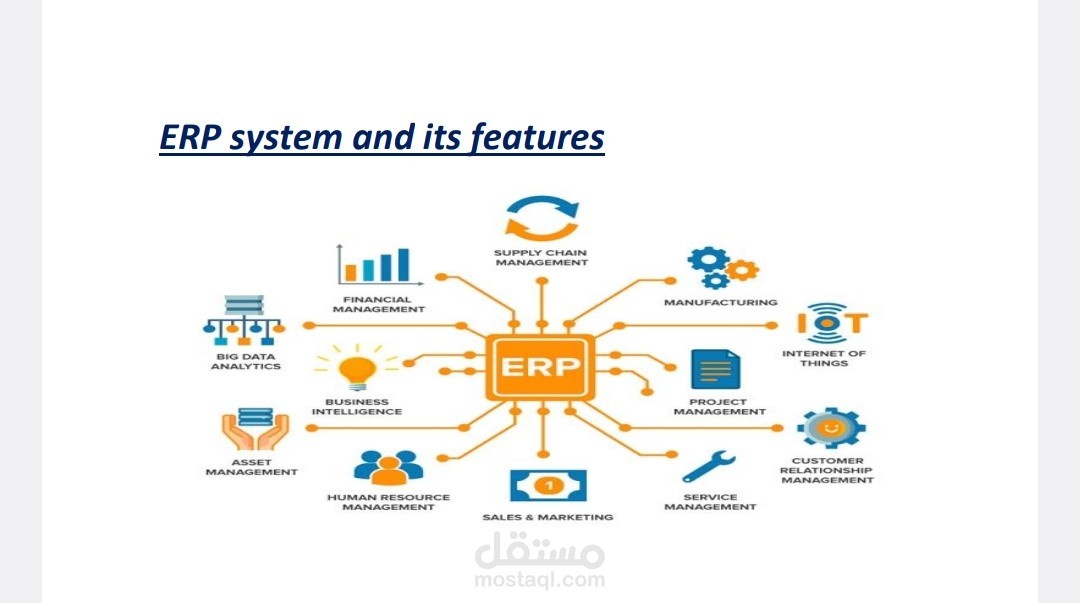 مقال باللغة الإنجليزية عن أنظمة ERP