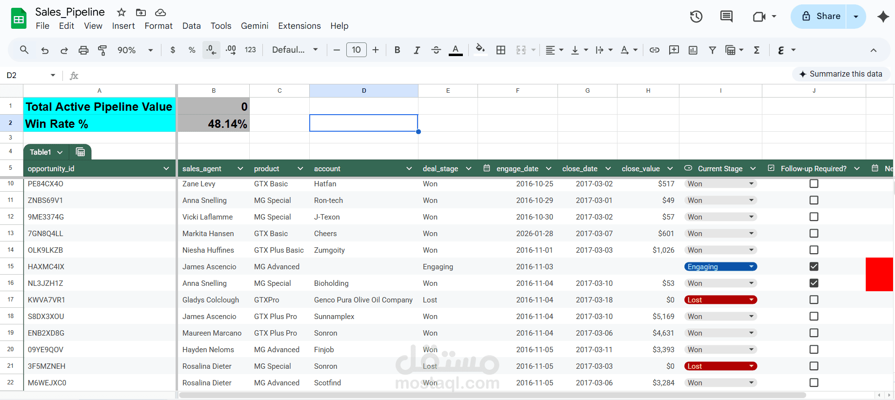 نظام إدارة مبيعات (CRM) ذكي: أتمتة كاملة وتنبيهات فورية باستخدام Google Sheets