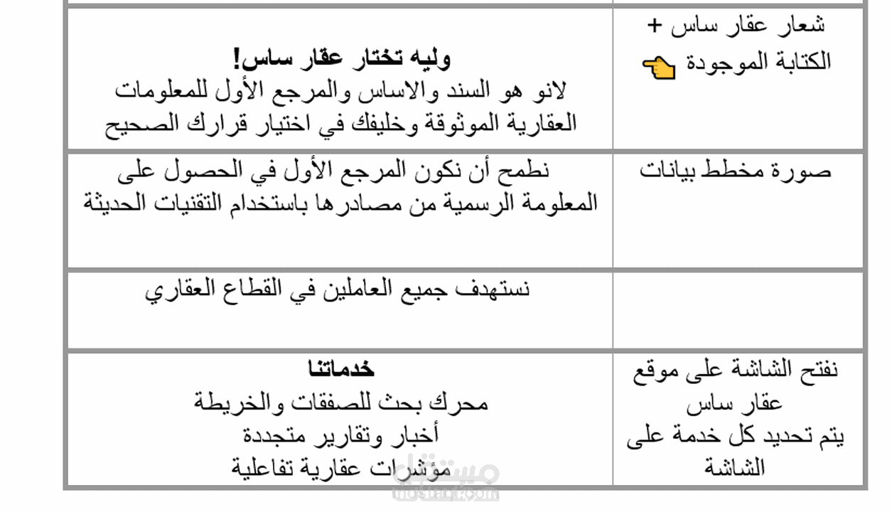 كتابة سيناريو تعريفي موشن جرافيك باحترافية