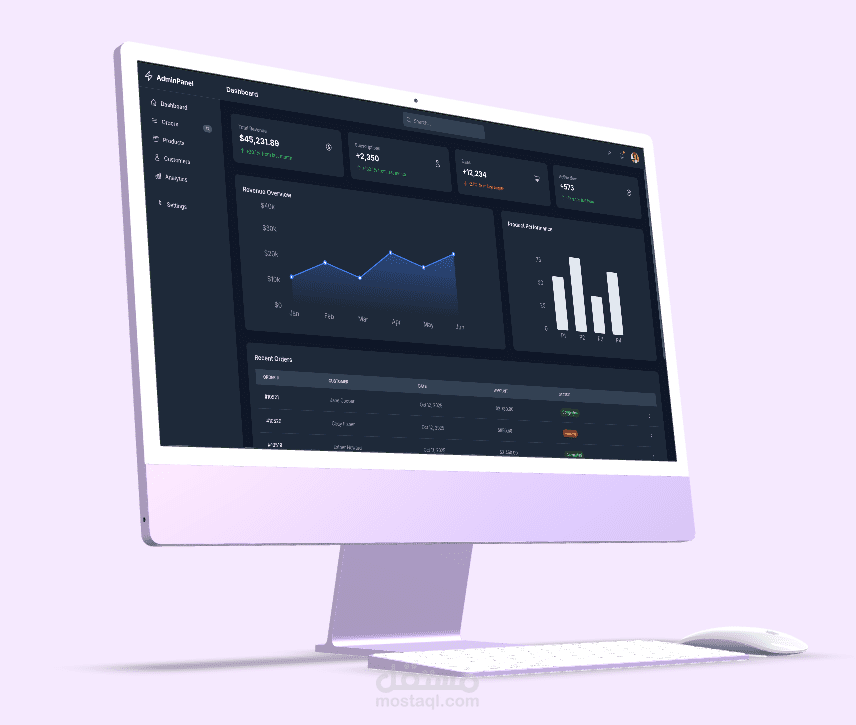 لوحة تحكم إدارية