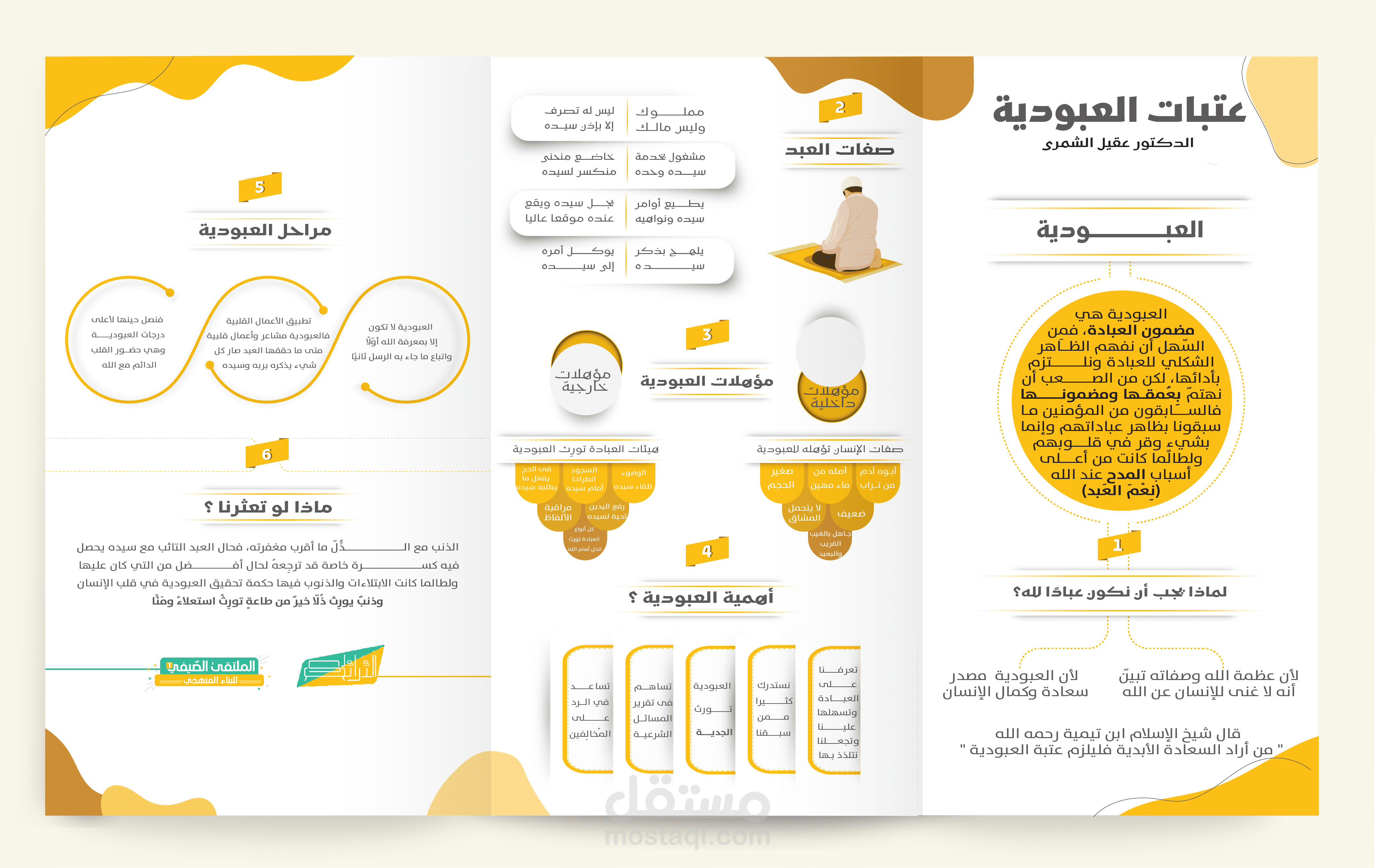 تصميم انفوجرافيك اختصرنا فيه سلسلة صوتية