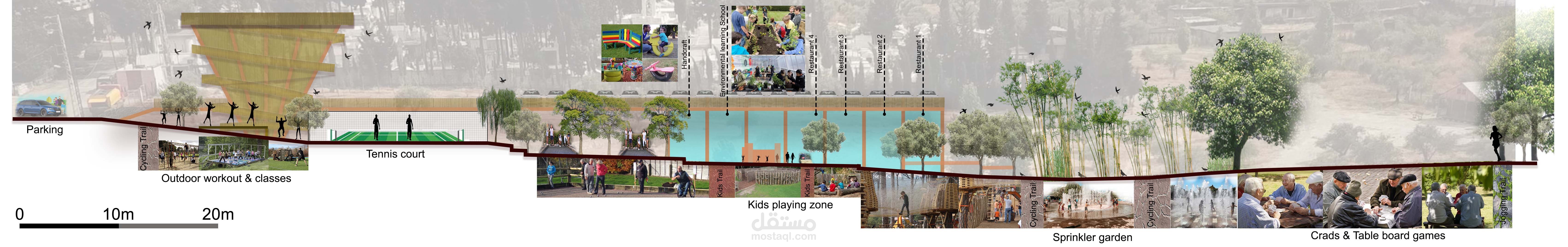 حديقة عامة-Public Garden Section rendering & mood board