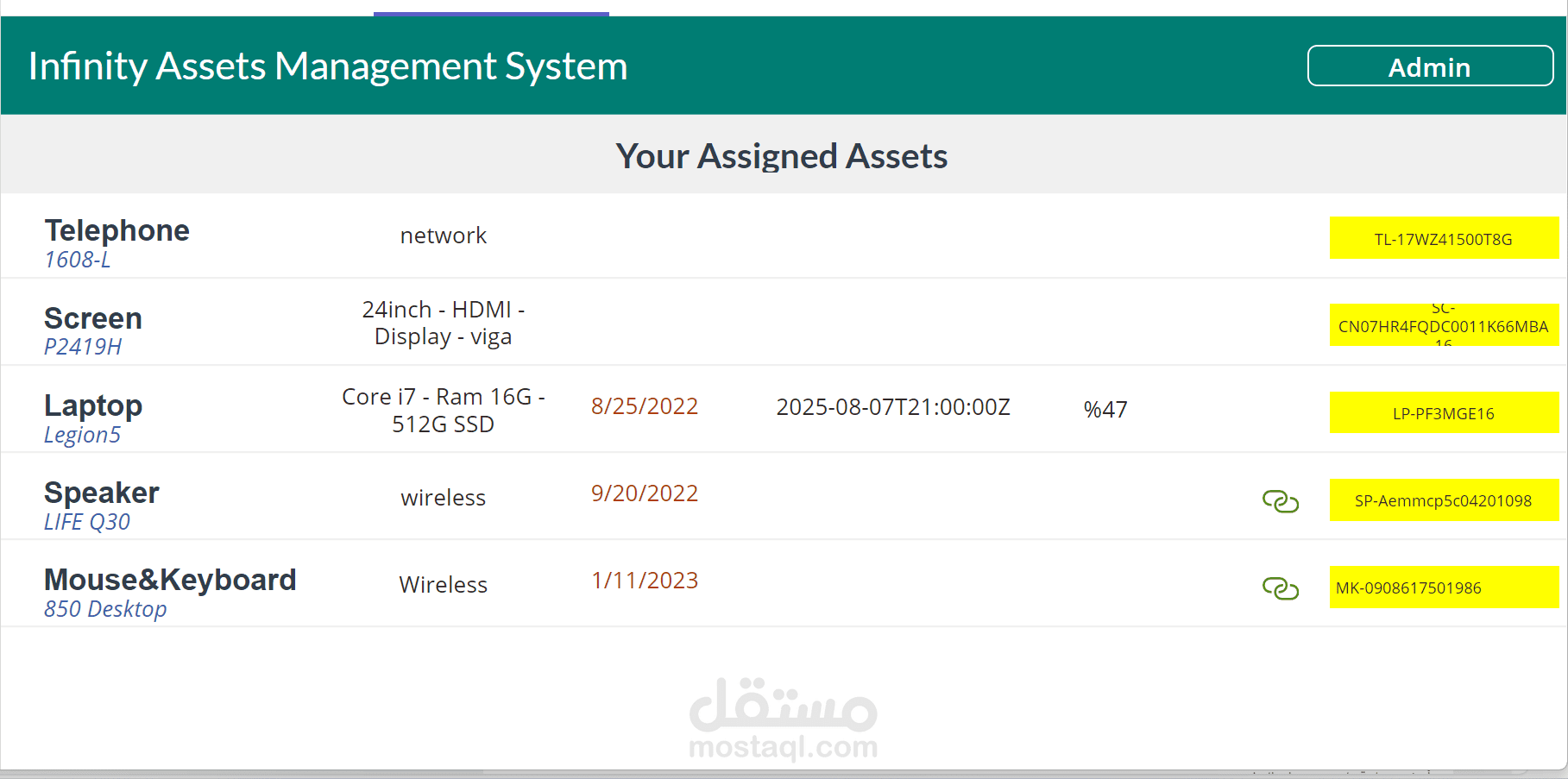 أداره الأصول Asset Managment