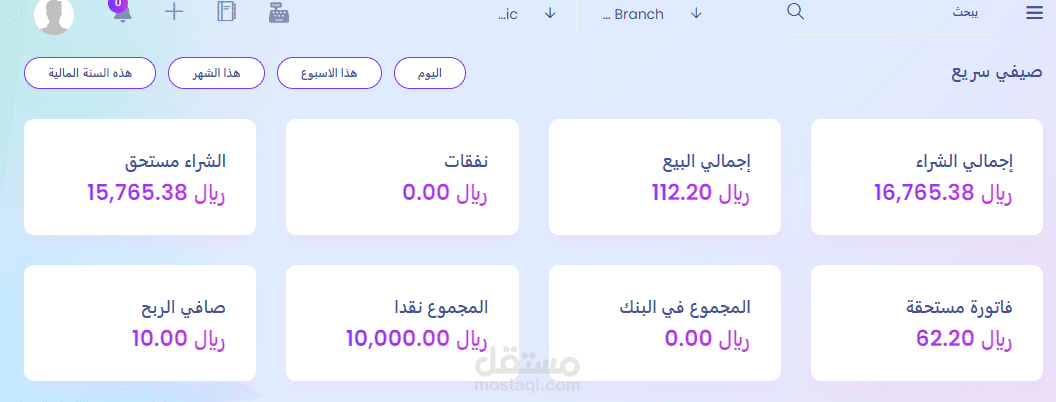 الحلقة الذهبية: نظام إدارة الأعمال المُتكامل لحياة وظيفية مُزدهرة (ERP)