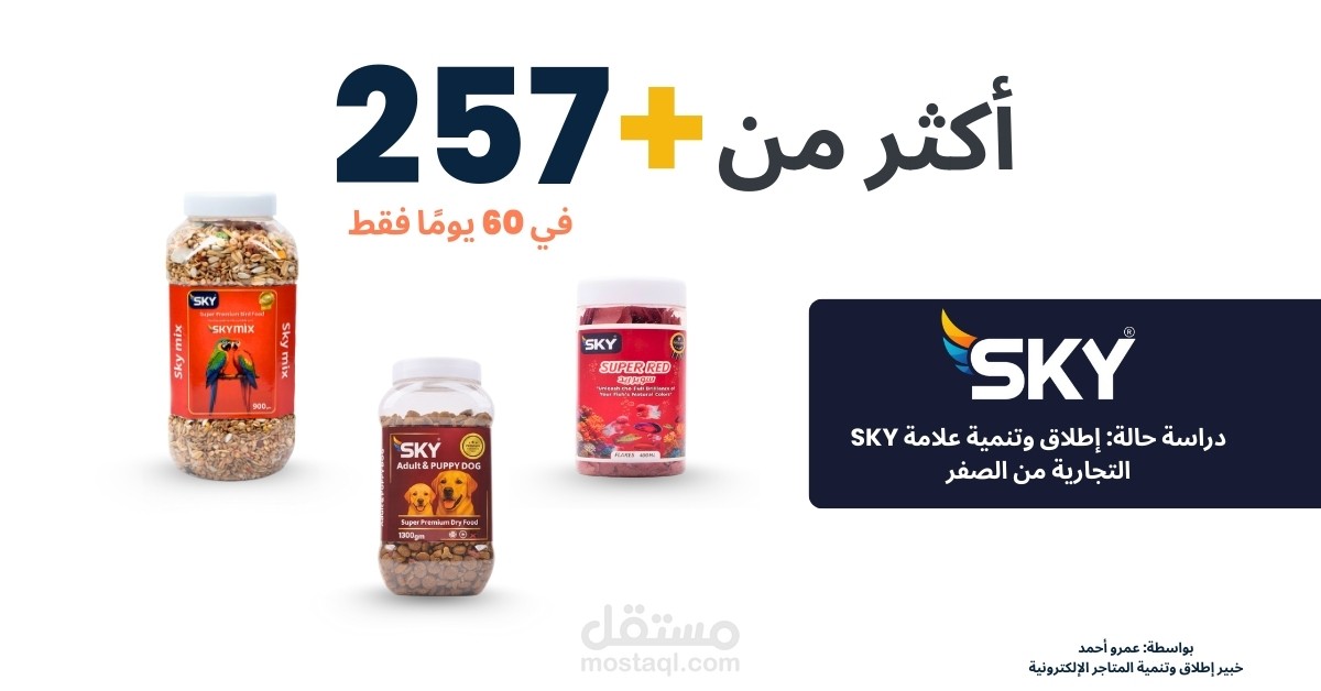 دراسة حالة: إطلاق علامة تجارية من الصفر إلى 257+ طلبًا في 60 يومًا
