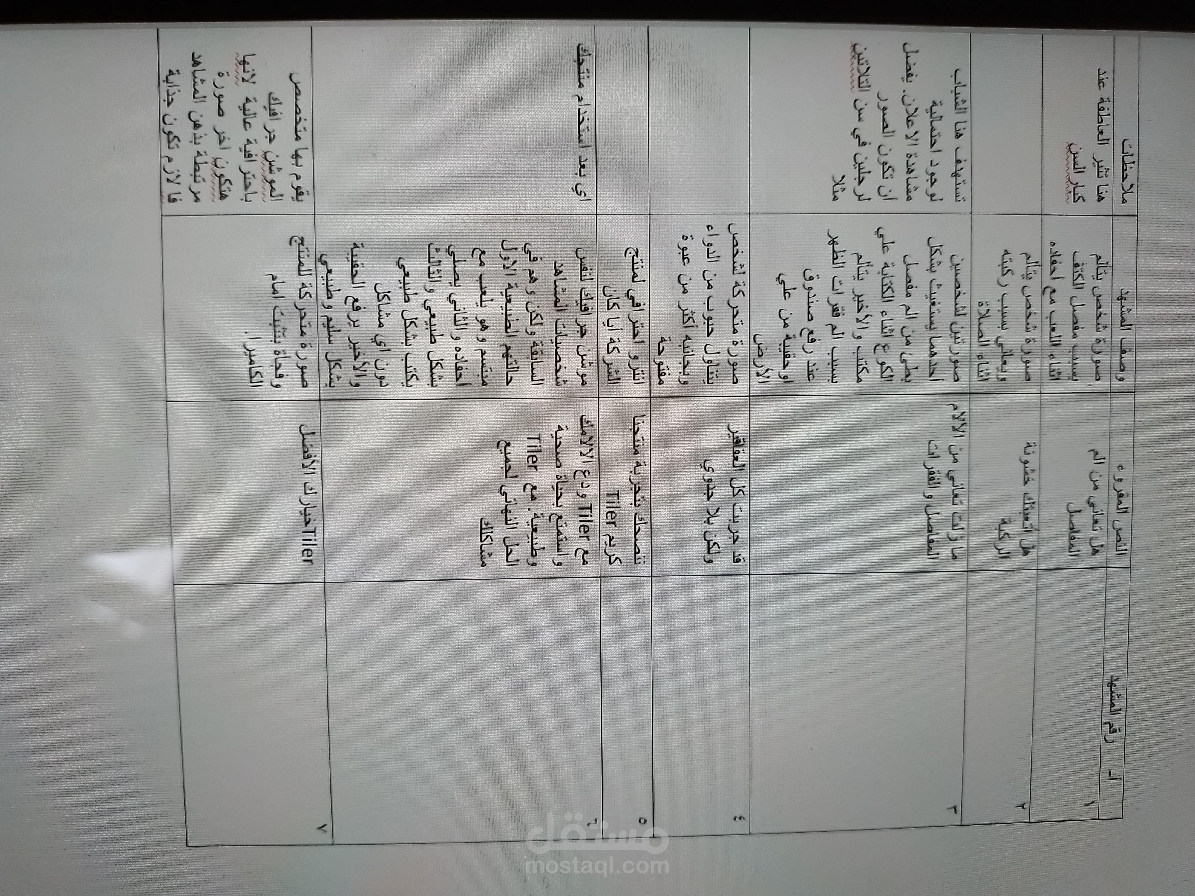 سيناريو موشن جرافيك