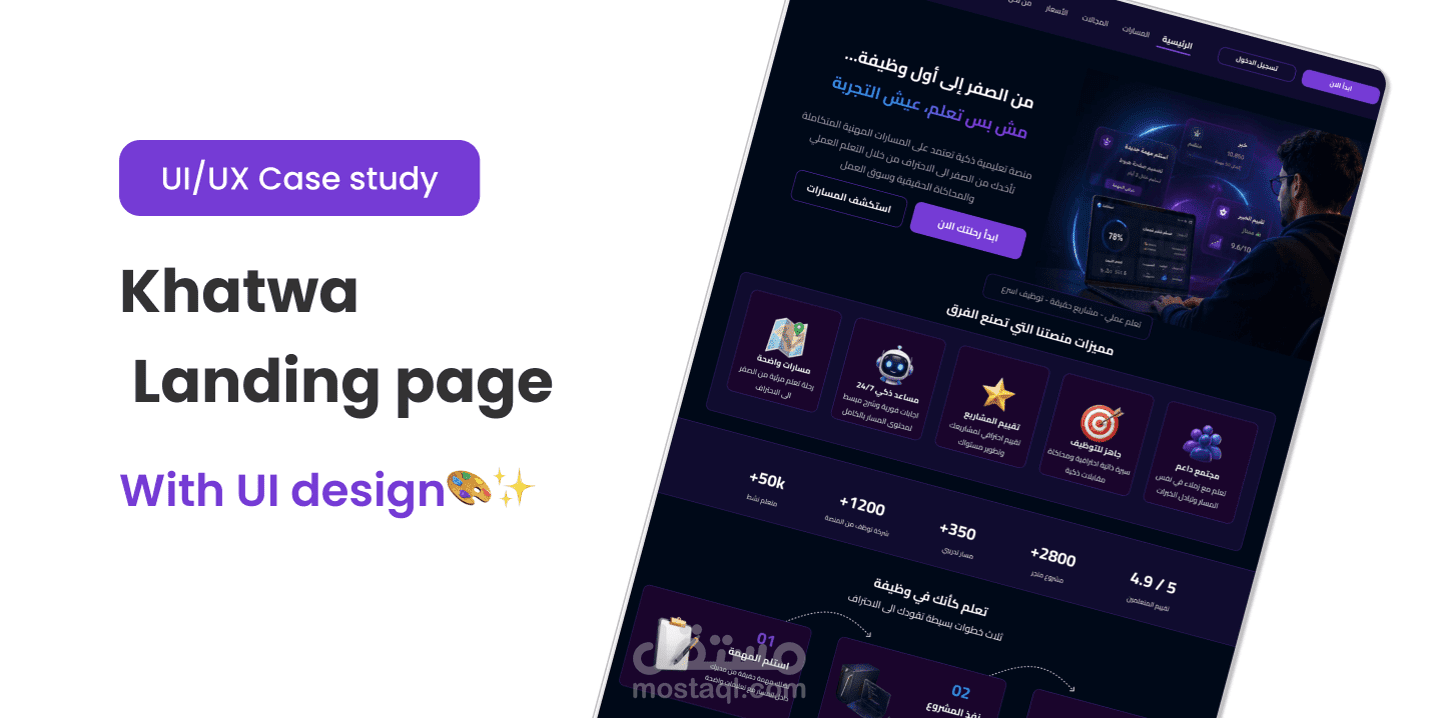تصميم واجهة موقع "خطوة"  – دراسة حالة UI/UX