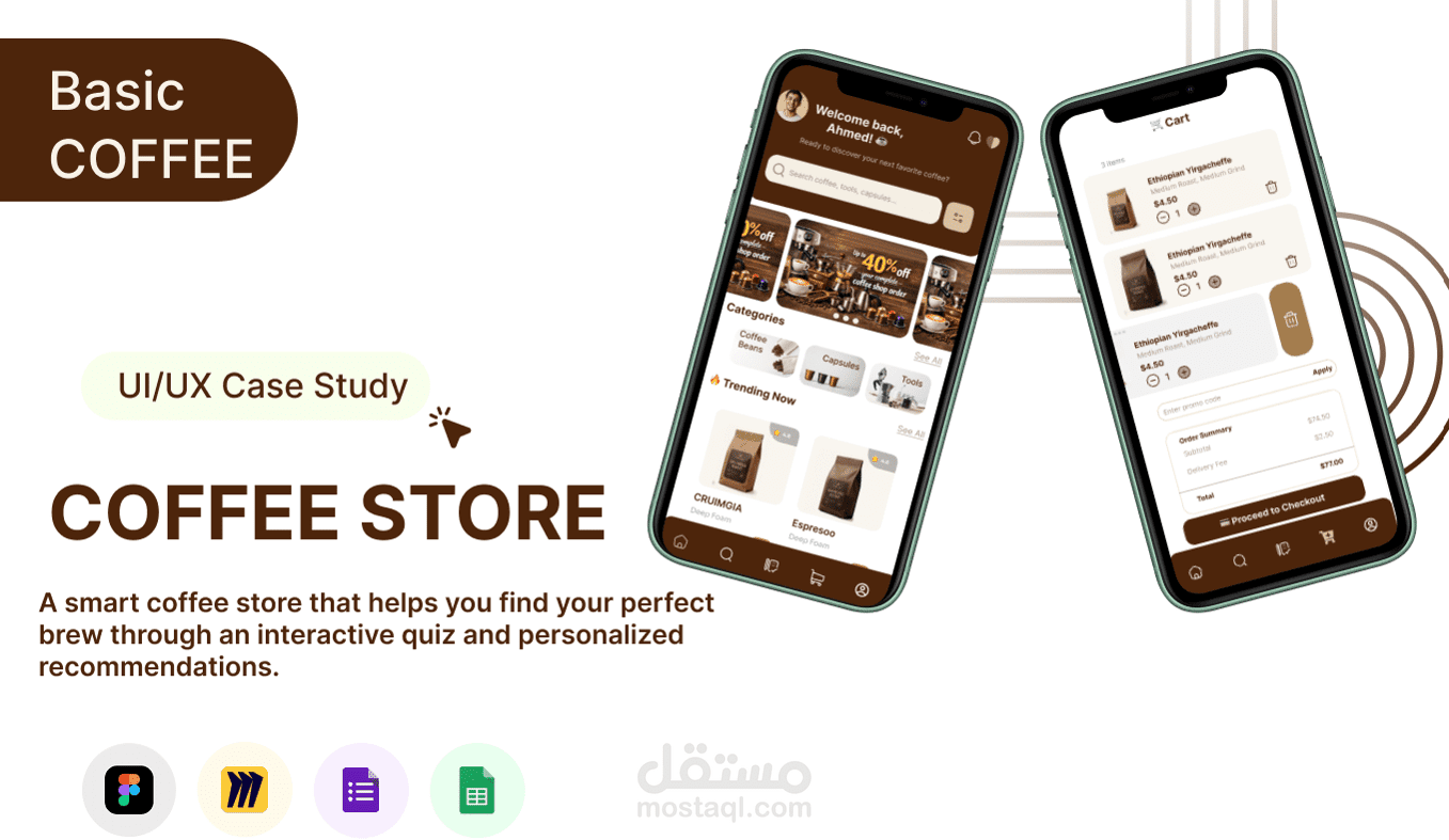 تصميم منصة قهوة ذكية – دراسة حالة UI/UX مع اختبار تفاعلي وتوصيات مخصصة